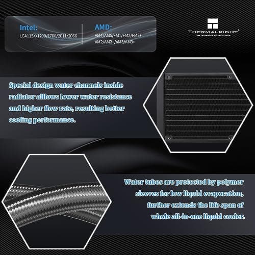 Thermalright AQUA ELITE ARGB V4 66.17 CFM Water 360mm Black image