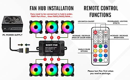 EZDIY-FAB 120mm RGB LED Case Fan for PC Cases, CPU Cooling Fan, Water Cooling Fan, Addressable RGB Case Fan with Controller- 5 Pack image