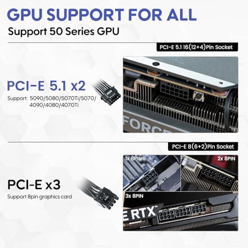 Vetroo GV1000 ATX 1000W Fully Modular 80+ Gold Certified image