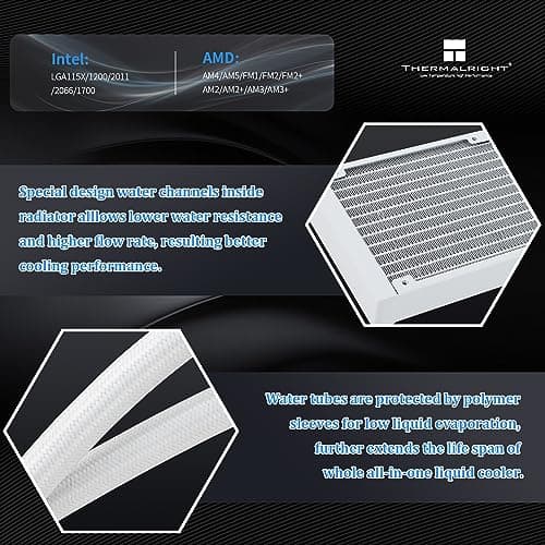 Thermalright AQUA ELITE ARGB V4 Water 360mm 66.17 CFM White image