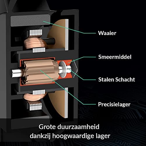 ARCTIC P12 120mm Silent 24.1 CFM image