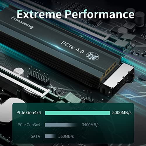 FanXiang S660 2TB SSD M.2 PCIe 4.0 NVMe image