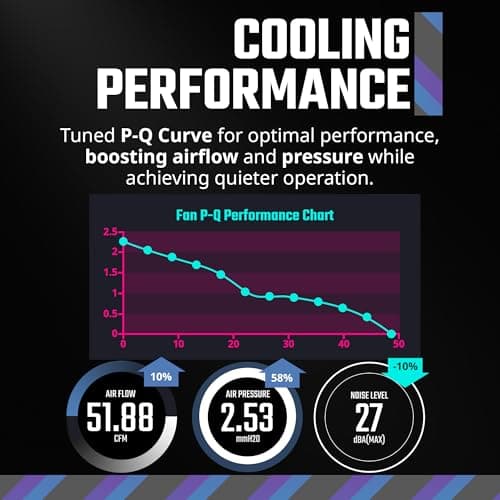 Cooler Master MasterFan MF120 Halo2 120mm White Addressable RGB PWM 51.88 CFM image