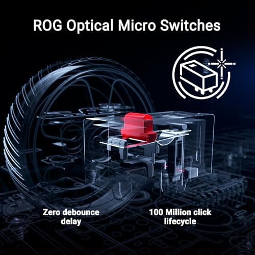 Asus ROG Keris II WL Ace Wired/Bluetooth/Wireless Optical Gaming Mouse image