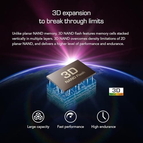 Transcend 220S 512GB SSD M.2-2280 PCIe 3.0 x4 NVMe image