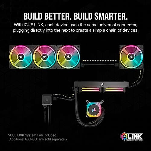 Corsair iCUE LINK H115i RGB Water 280mm Black image