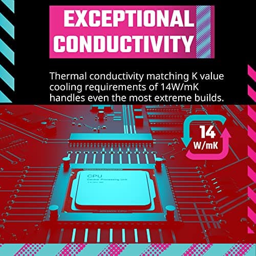 Cooler Master CryoFuze 2g Thermal Paste image