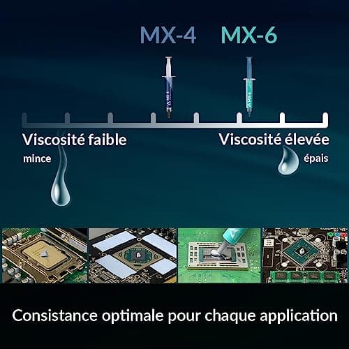 Arctic MX-4 (2019) 4g Thermal Paste image