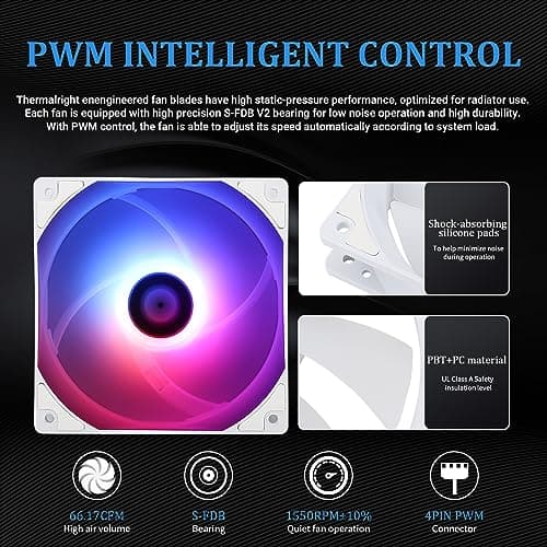 Thermalright AQUA ELITE ARGB V4 Water 360mm 66.17 CFM White image