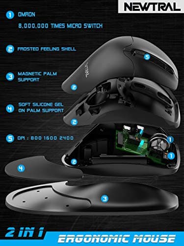 Newtral Small Size (Small,Medium,Large Available) Semi-Vertical Wireless Ergonomic Mouse,All Buttons Programmable, 800/1600/2400 DPI, Detachable Magnetic Palm Support (S) image
