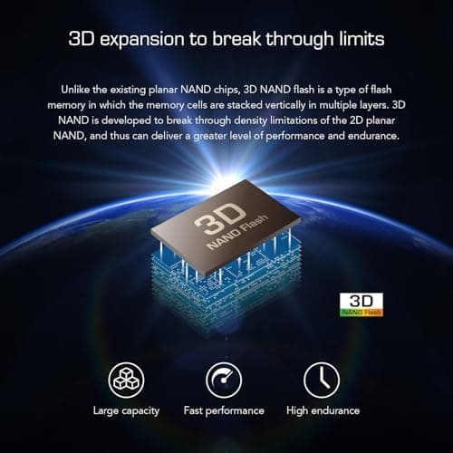 Transcend 110S 256GB SSD M.2-2280 PCIe 3.0 x4 NVMe image