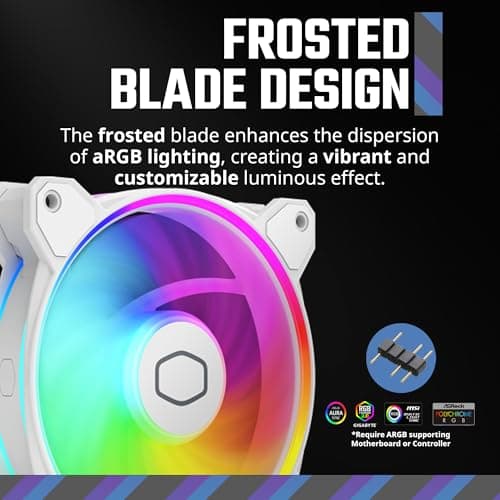 Cooler Master MasterFan MF120 Halo2 120mm White Addressable RGB PWM 51.88 CFM image