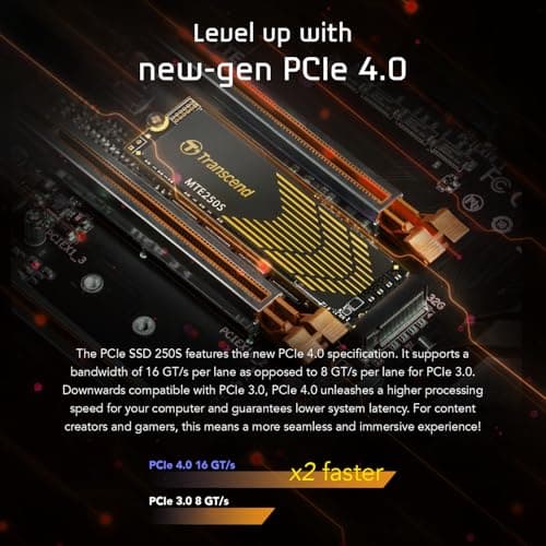 Transcend 250S 4TB SSD M.2 PCIe 4.0 NVMe image
