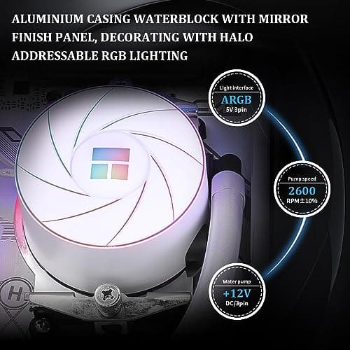 Thermalright AQUA ELITE ARGB V4 Water 360mm 66.17 CFM White image