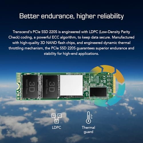 Transcend 220S 512GB SSD M.2-2280 PCIe 3.0 x4 NVMe image