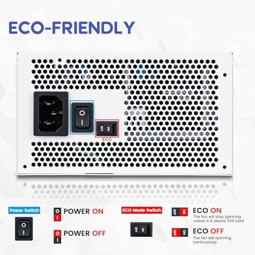 Vetroo GV1000 ATX 1000W Fully Modular 80+ Gold Certified image