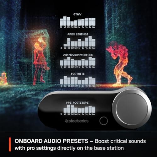 SteelSeries Arctis Nova Pro Wireless for Xbox X|S, and Xbox One Gaming Headset image