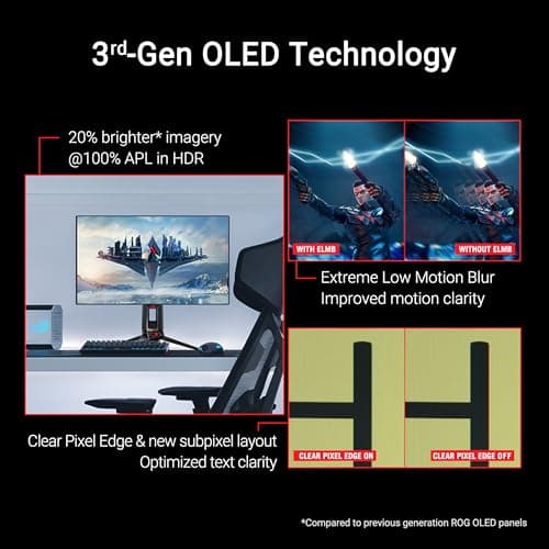 Asus ROG Swift OLED PG27AQDP 26.5" 1440p 480Hz OLED Monitor image