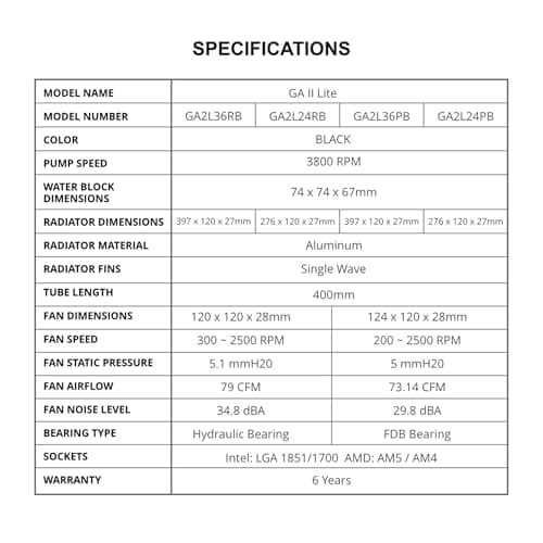 Lian Li Galahad II Lite RGB Water 360mm 79 CFM Black image