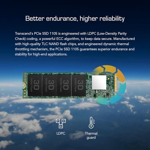 Transcend 110S 256GB SSD M.2-2280 PCIe 3.0 x4 NVMe image