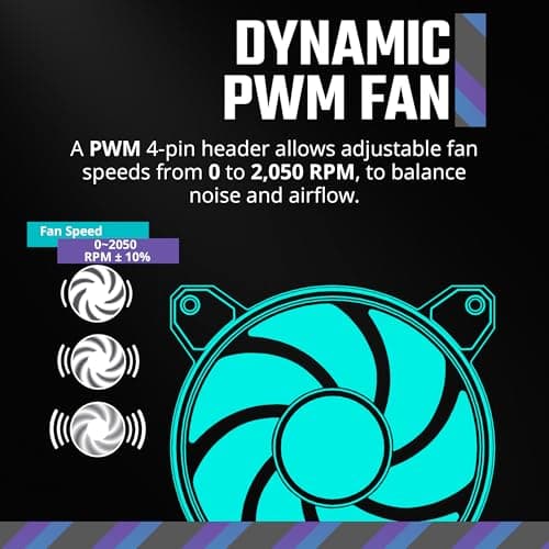 Cooler Master MasterFan MF120 Halo2 120mm White Addressable RGB PWM 51.88 CFM image