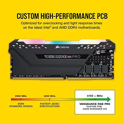 VENGEANCE® RGB PRO 16GB (2 x 8GB) DDR4 DRAM 3200MHz C16 Memory Kit — Black image