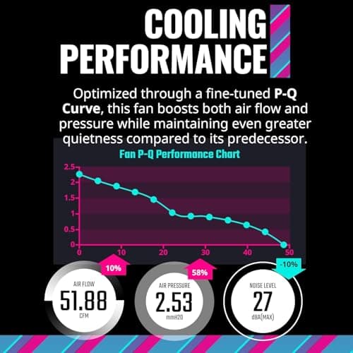 Cooler Master MasterFan MF120 Halo² 120mm Black Addressable RGB PWM 1-Pack image