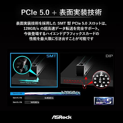 ASRock B760 Pro RS LGA1700 DDR5 ATX image