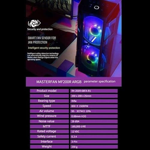 Cooler Master MasterFan MF200R ARGB 90.3 CFM 200 mm Fan image